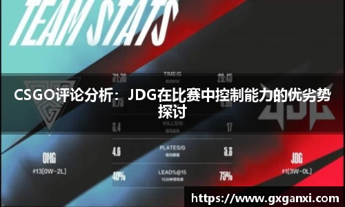 CSGO评论分析：JDG在比赛中控制能力的优劣势探讨
